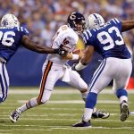 CHICAGO vs. INDIANAPOLIS Odds & Prediction