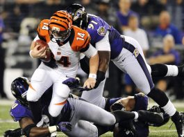 BALTIMORE vs. CINCINNATI 9/13/2018 NFL Odds, Pick & Preview