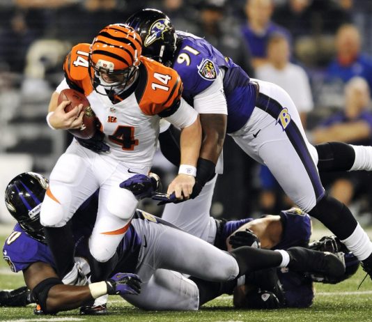 BALTIMORE vs. CINCINNATI 9/13/2018 NFL Odds, Pick & Preview
