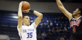 Air Force beats NAIA-member McPherson College 88-71