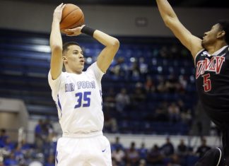 Air Force beats NAIA-member McPherson College 88-71