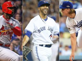 Potential Free Agents