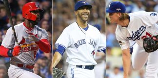 Potential Free Agents