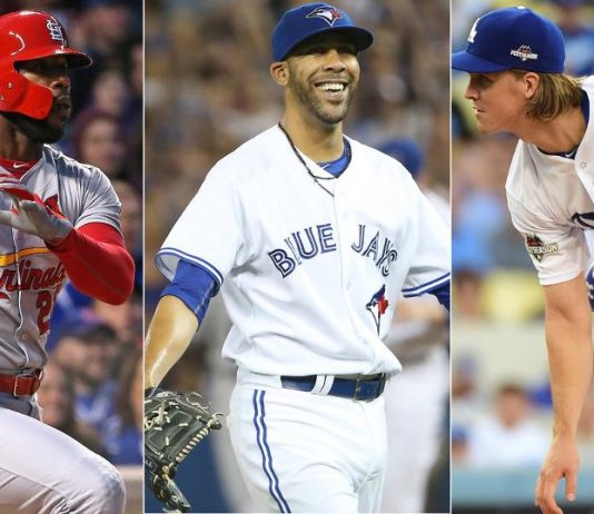 Potential Free Agents