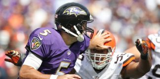 Cleveland vs. Baltimore Odds & Prediction