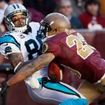 Carolina vs. Washington Odds & Prediction