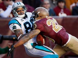 Carolina vs. Washington Odds & Prediction