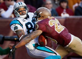 Carolina vs. Washington Odds & Prediction