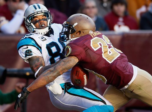 Carolina vs. Washington Odds & Prediction