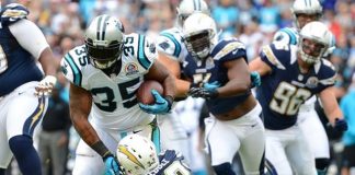 San Diego vs. Carolina Odds & Prediction