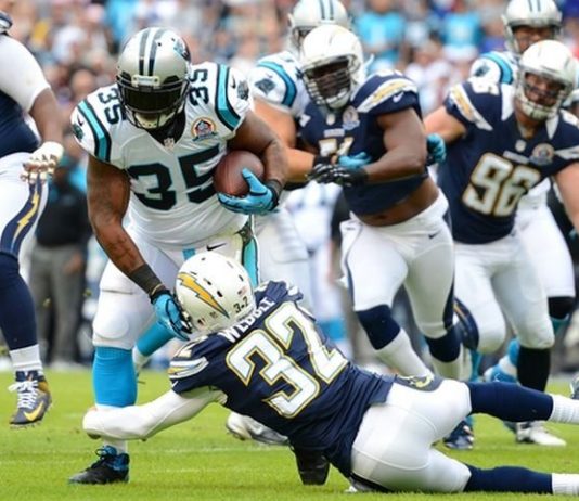 San Diego vs. Carolina Odds & Prediction