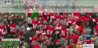 Quake scale: Ohio St win vs Michigan rocked stadium the most