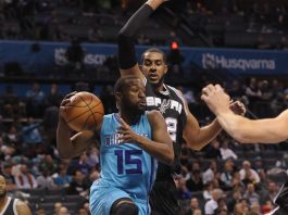 Charlotte vs. San Antonio Odds & Prediction