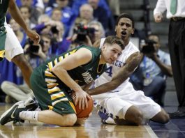 Illinois-Chicago Flames vs. Wright St. Raiders Odds & Prediction