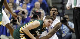 Illinois-Chicago Flames vs. Wright St. Raiders Odds & Prediction