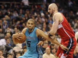 Washington vs Charlotte Odds & Prediction