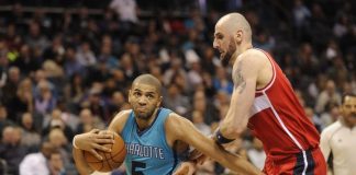 Washington vs Charlotte Odds & Prediction