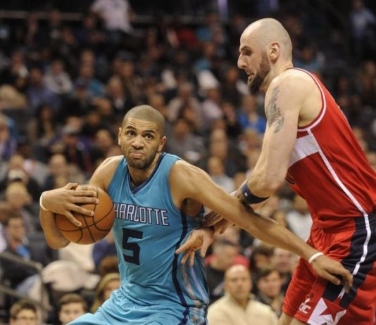 Washington vs Charlotte Odds & Prediction