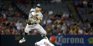 LA ANGELS vs. OAKLAND 5/28/2019 MLB Odds, Pick & Preview