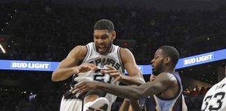 Memphis vs San Antonio Odds & Prediction