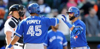 TORONTO vs. BALTIMORE 9/19/2018 MLB Odds, Pick & Preview