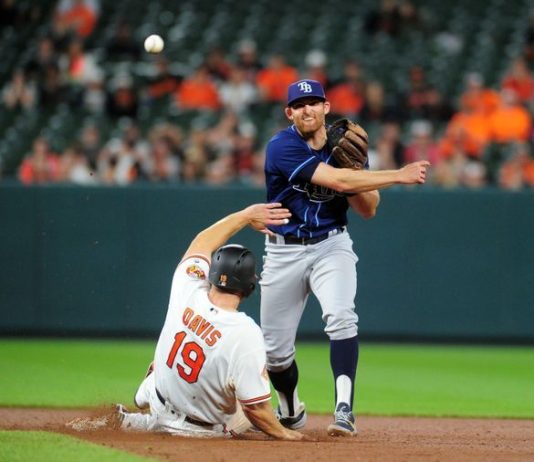 Tampa Bay Rays vs. Baltimore Orioles 9/22/2017 MLB Odds, Pick & Preview