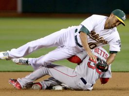 Oakland Athletics vs. Boston Red Sox 9/12/2017 MLB Odds, Pick & Preview