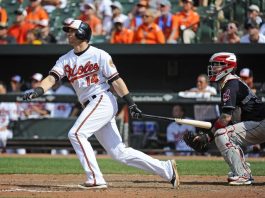 Baltimore Orioles vs. Cleveland Indians 9/10/17 MLB Odds, Pick & Preview