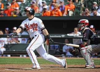 Baltimore Orioles vs. Cleveland Indians 9/10/17 MLB Odds, Pick & Preview