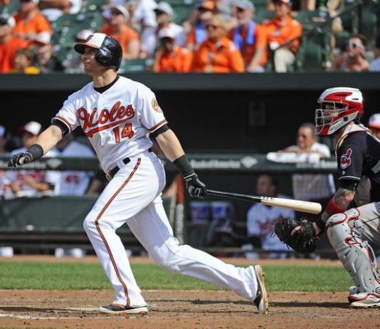 Baltimore Orioles vs. Cleveland Indians 9/10/17 MLB Odds, Pick & Preview