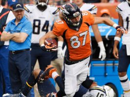 Taylor, Turner, Doss inactive for Broncos against Chargers