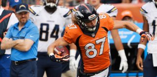 Taylor, Turner, Doss inactive for Broncos against Chargers