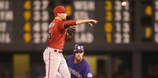 ARIZONA vs. COLORADO 5/28/2019 MLB Odds, Pick & Preview