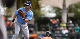 Baltimore Orioles vs. Tampa Bay Rays 10/1/2017 MLB Odds, Pick & Preview