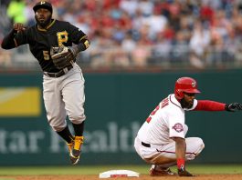 WASHINGTON vs. PITTSBURGH 7/9/2018 MLB Odds, Pick & Preview