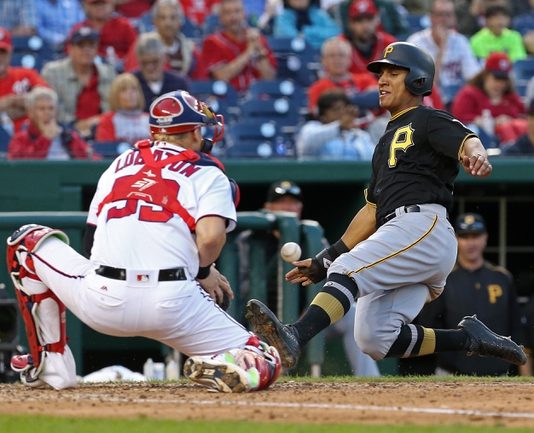 WASHINGTON vs. PITTSBURGH 7/10/2018 MLB Odds, Pick & Preview