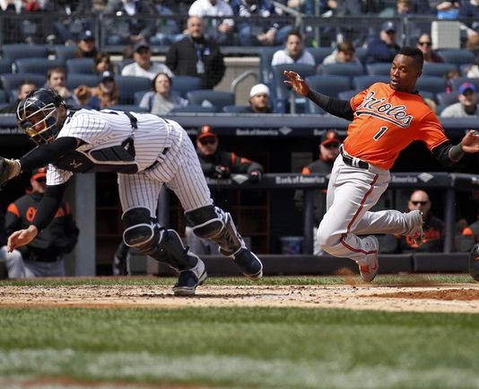 NY YANKEES vs. BALTIMORE 7/10/2018 MLB Odds, Pick & Preview