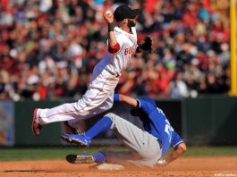 BOSTON vs. KANSAS CITY 7/7/2018 MLB Odds, Pick & Preview