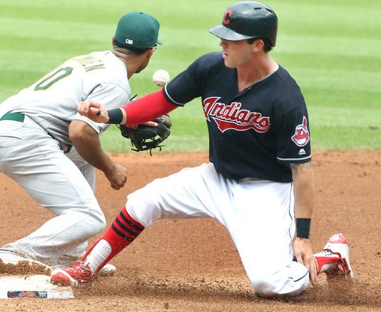 OAKLAND vs. CLEVELAND 7/7/2018 MLB Odds, Pick & Preview