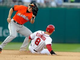 MIAMI vs. WASHINGTON 7/5/2018 MLB Odds, Pick & Preview