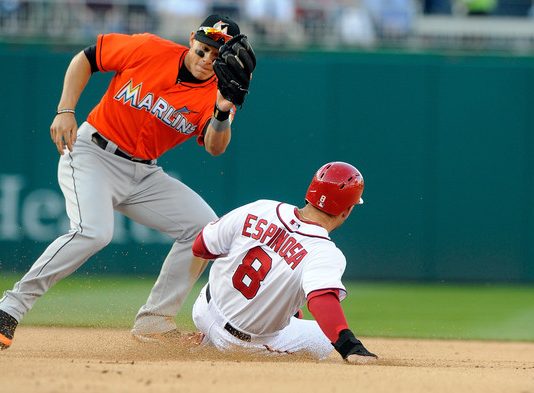 MIAMI vs. WASHINGTON 7/5/2018 MLB Odds, Pick & Preview