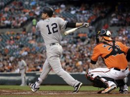 NY YANKEES vs. BALTIMORE 7/9/2018 MLB Odds, Pick & Preview