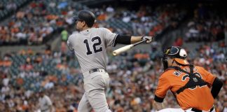 NY YANKEES vs. BALTIMORE 7/9/2018 MLB Odds, Pick & Preview