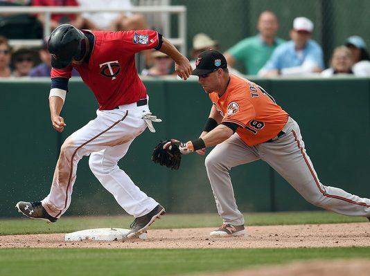 BALTIMORE vs. MINNESOTA 7/5/2018 MLB Odds, Pick & Preview