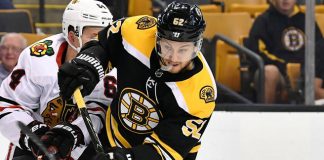 Bruins re-sign forward Sean Kuraly to 3-year deal