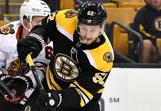 Bruins re-sign forward Sean Kuraly to 3-year deal