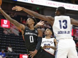 Jackson has 29, Young struggles in Utah