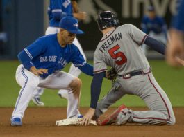 TORONTO vs. ATLANTA 7/10/2018 MLB Odds, Pick & Preview