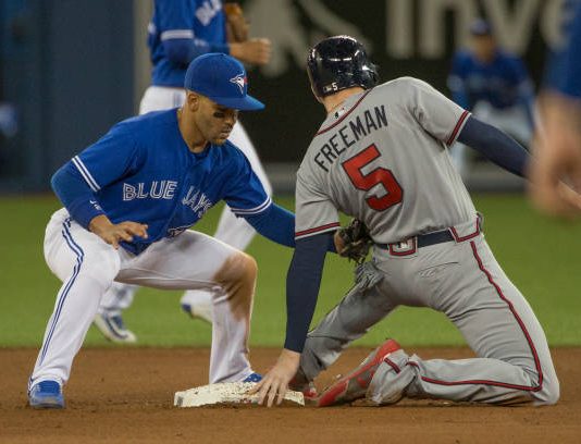 TORONTO vs. ATLANTA 7/10/2018 MLB Odds, Pick & Preview