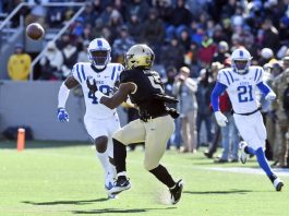 ARMY vs. DUKE 8/31/2018 Free Pick & CFB Betting Prediction